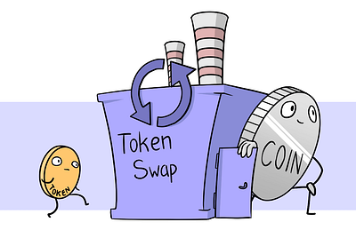 Token swap for dummies. $PYR