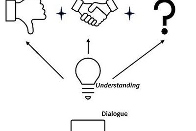 Bridging The Gap: Building Consensus: A Key Principle to unlocking creative ideas