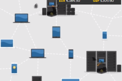 Ravencoin — Value and Mining Difficulty