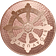Bioayurveda