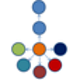 Live Data Concepts
