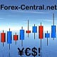 Forex Central