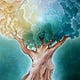 The Climate Series