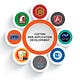 Custom Web Development Solution