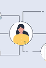 Everything you need to know about form design | by Lalatendu Satpathy ...