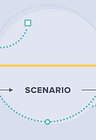 Everything you need to know about form design | by Lalatendu Satpathy ...