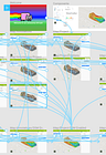 Human scale in experience design — five methods for intimacy | by ...