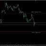 forex strategy