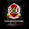 360 Loaded