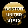 Boston Utd Stats