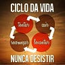Mude o mundo - comece por você