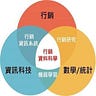 行銷資料科學