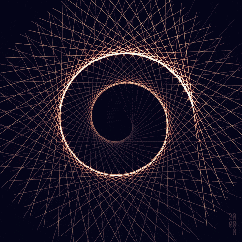 Synchronicity