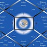 https://astrologyhoroscopemoonsign.blogspot.com