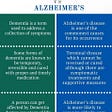 What's the Difference Between Dementia and Alzheimer's Disease?