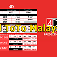 How To Win 4d Toto Malaysia?