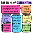 What is Gaslighting Picture