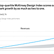 mckinsey design index roi of ux