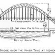 A drawing of the New Bridge over the River Tyne at Newcastle