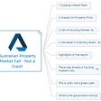 Australian-Property-Market-Fall-Not-a-Crash