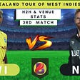 WI vs NZ Dream11 Prediction Today With Playing XI, Pitch Report & Players Stats