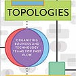 The cover image of Team Topologies