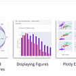 Spotify Data Analysis and Visualisation with Python | by Jeremy Onim ...