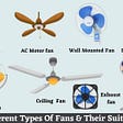 15 Types of Fans | Different Types of Fans For Home | Ceiling Fan Type | Best Fan Types & Their Uses