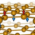 'Magnetic graphene' forms a new kind of magnetism