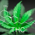 TCH. What is THC?