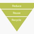 3R principal- Reduce, Reuse, Recycle pyramid by social lab