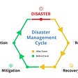 A fantastic site for dealing in disaster management