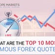 What Are The Top 10 Most Famous Forex Quotes? Scope Markets