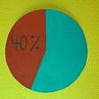 Fractional General Counsel Pie Chart