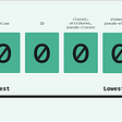 How I organize CSS for React.js. Do you keep your CSS for your React ...