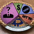 A pumpkin pie with a slice missing. The pie has been overlaid with a pie-chart, in which the pieces are labelled with an icon of a confused businessman, a dollar sign, a circle with the word ‘NEW!’ in the middle, and a ‘lotto’ logo. The tin beneath the missing slice reveals a section of a glittering Bitcoin. Image: Jakub-gdPL (modified) https://commons.wikimedia.org/wiki/File:Lotto_logo_stare_.svg Famartin (modified) https://commons.wikimedia.org/wiki/File:2021-01-01_16_57_28_A_pumpkin_pie_wit