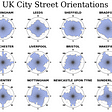 Visualisation of 12 UK Cities’ streets’ orientations, side by side