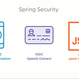 best Spring Framework Courses for Java Developers