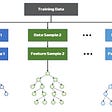 5 Ways to Detect Outliers/Anomalies That Every Data Scientist Should ...