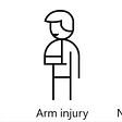 The differences between permanent (one arm), temporary (broken arm), and situational (mother holding a baby) disabilities.