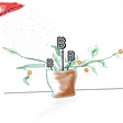 A picture of a plant pot in which Bittylicious logos and bitcoins are growing, whilst being sprinkled with a watering can