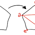 images/triangles/fan-triangulation.png