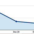 images/traffic_spike.png