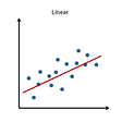Boost your efficiency and process Excel-files with Python | by Benedikt ...