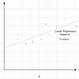 Fix ValueError: Unknown label type: 'continuous' In scikit ...