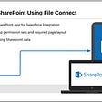 Integrating Salesforce with Microsoft SharePoint Using File Connect