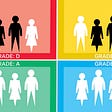 IMAGE: Four quadrants in different colors depicting human silhouettes in black or white