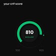 My 810 CRIF score