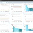 Screensho tof Kensho analytics dashboard prototype