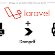 An image showing the conversion of HTML to PDF via Dompdf